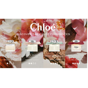 Chloé L’Eau de Parfum Intense 30ml